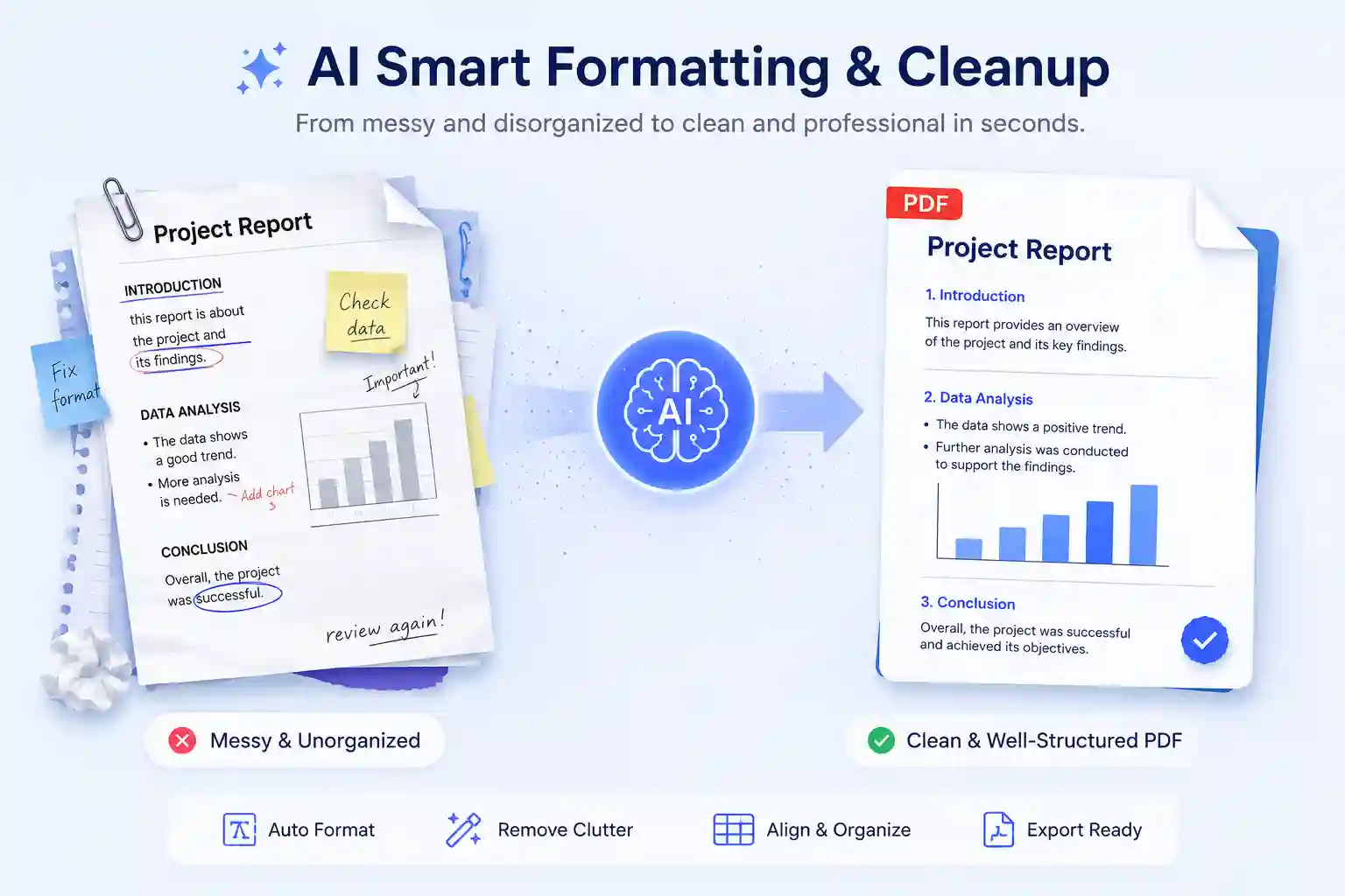 AI document cleanup transformation